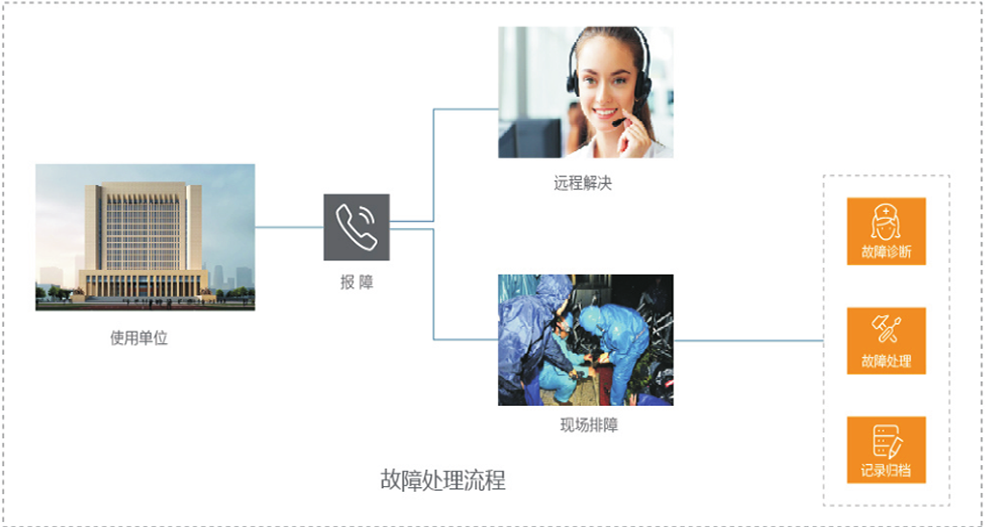 圖層 258.png